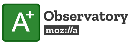 Mozilla Observatory Scan summary